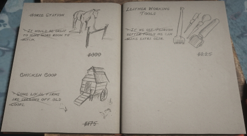 Camp Ledger Leather Woirking Tools
